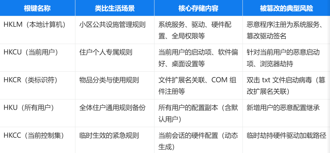 41c8ae4b89c4ee1e3d926245157ddbd7.png